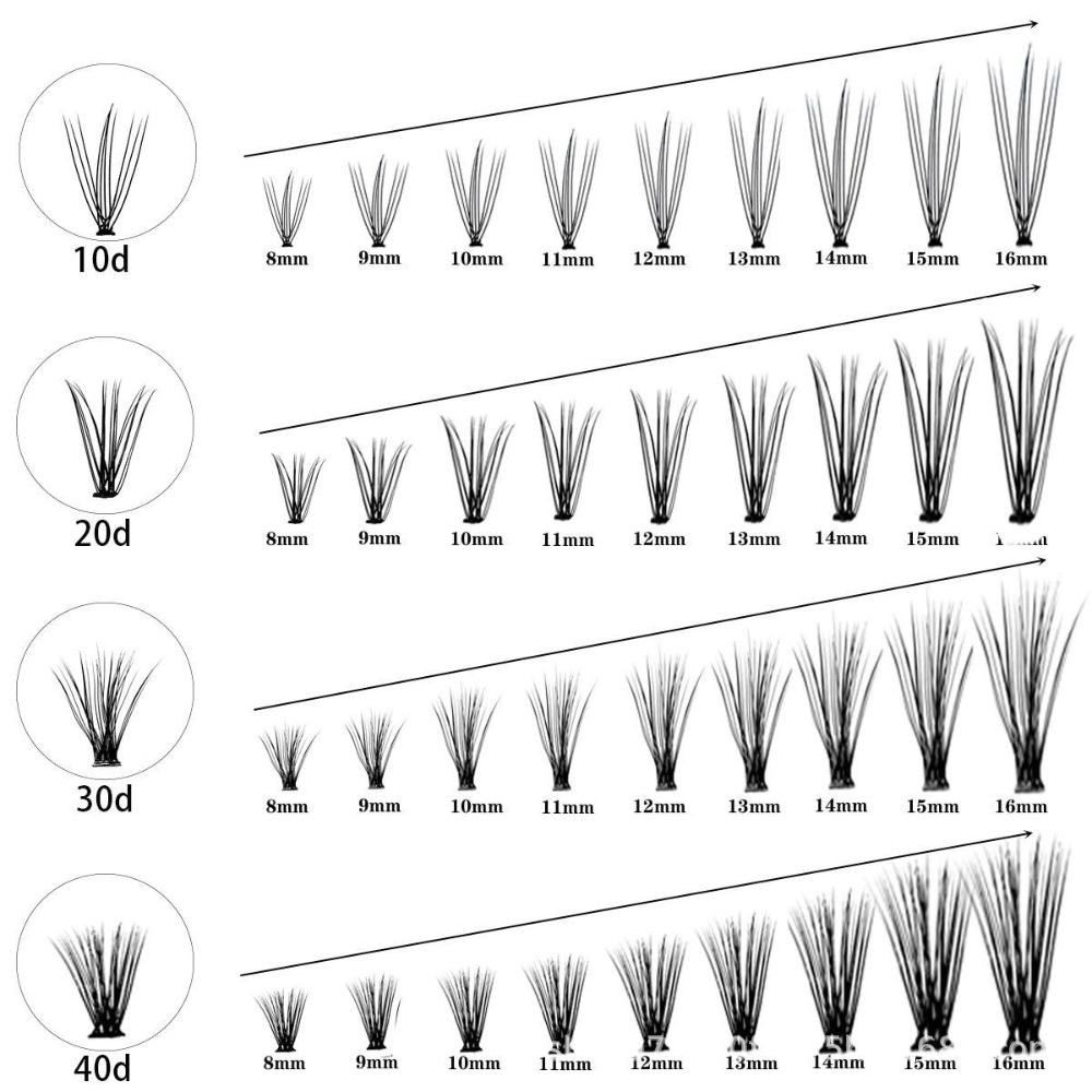 5Rows Individual Lashes Natural Soft Thick Cluster False Eyelashes 10D/20D/30D/40D Mink Volume Eyelashes Extension